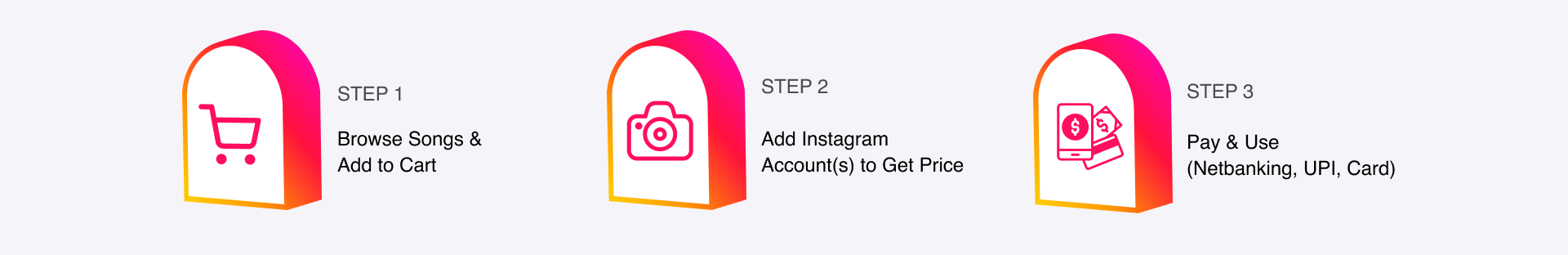 Hassle Free Song License